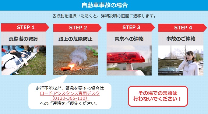 自動車事故の場合