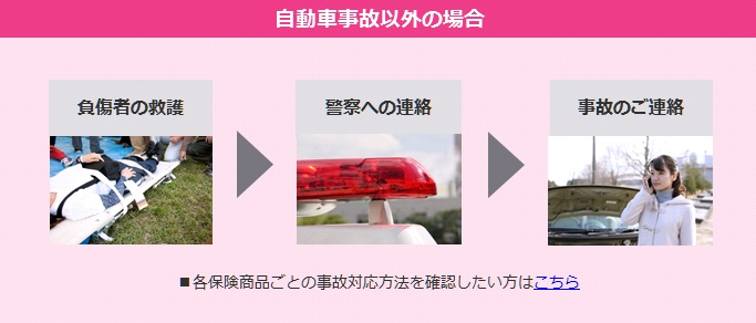 自動車以外の場合